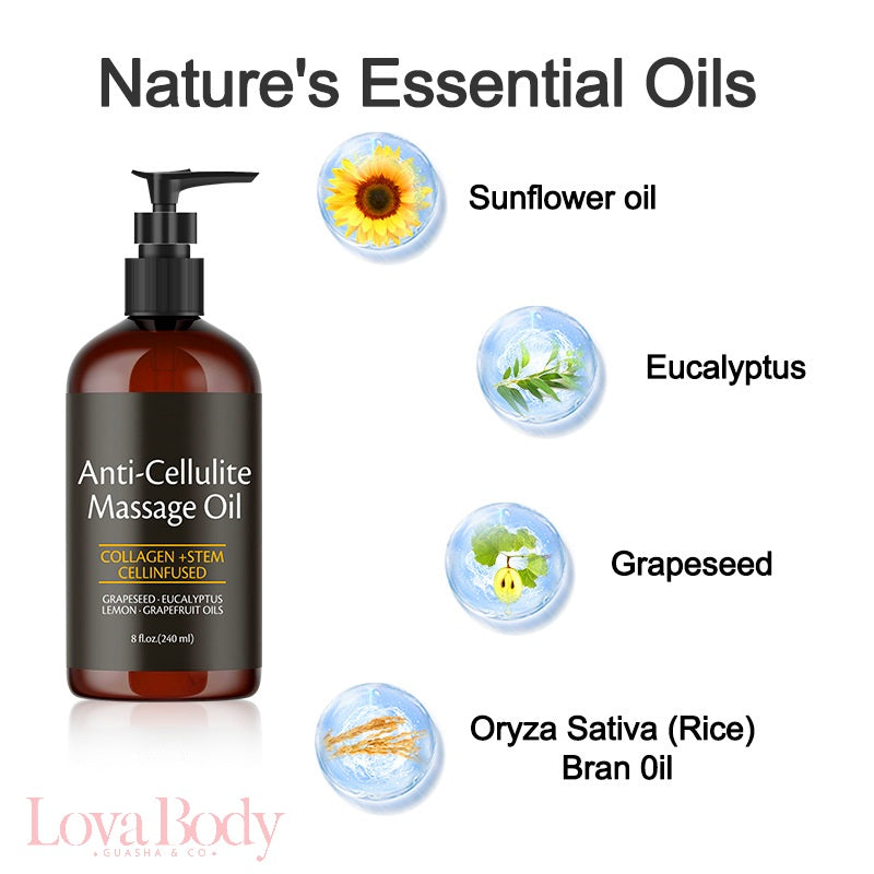 Body and Face Oils for Gua sha guasha-body